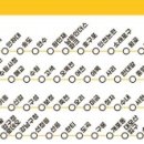 본오매송로 이미지