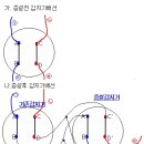 (13-3) 회로구성 방법- 감지기회로 이미지