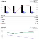 퍼스트에너지 이미지