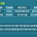 (주)코미코 이미지