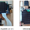 더 오붓(The O Boot) | Raspberry PI 4(CM4 Module)과 IO보드(MCUZONE Tiny, waveshare CM4-IO-BASE-B)에서 파이캠(OV5647...