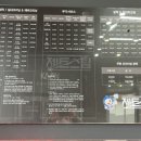 제트스팀충남지사 이미지