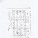 2011년 10월 이달의 하이쿠-후키- 투구 이미지