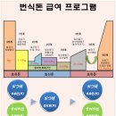 현대사료 주식회사 이미지