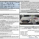 (주)뉴현대모터스 이미지