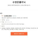 수앤은의원 Daum카페
