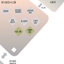 하나정보기술 이미지