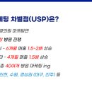 메디원코리아 이미지