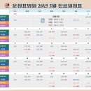 운정표병원 네이버블로그