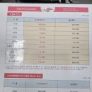 공간811 | 평촌 한림대 성심병원 4인실 입원 비용 및 811호 시설 후기