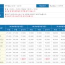 보훈휴양원 이미지