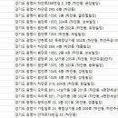 송승헌치과의원 이미지