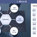 프루터웍스 네이버블로그