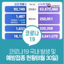 250051 이미지