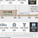 가나리조트주 이미지