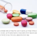 파킨슨&amp;증후군 함께 복용하면 안될 약을.... 이미지
