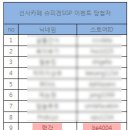 카페쿠엘