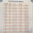 서울덕수초교 수영장 | 명동, 을지로입구역에서 가까운 YWCA 스포츠센터 수영장 자유수영 이용 후기