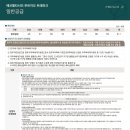 트레서