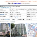 화양자동차정비공장 이미지