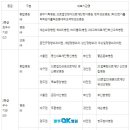 엄정형외과의원 이미지