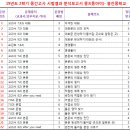 흥진중학교 이미지