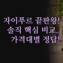 바그 관광호텔 | 인도 자이푸르 숙소 최종 선택 | 아만바그 힐튼 페어필드 솔직 후기 | 가격대별 특장점 완벽 정리...