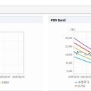 동양고속미디어 이미지