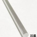 봉케이크 이미지