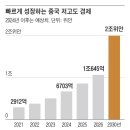 (유)미래운송
