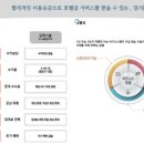 동경뷰티크