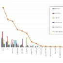 베스트올 편의점 이미지