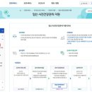 구)보건소 | e보건소 산전검사 신청 방법 임신 사전건강관리 지원금 환급 후기