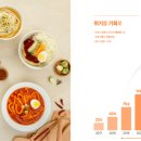 누들꼬마김밥 이미지