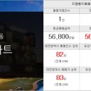 궁동탑부동산공인중개사사무소 이미지