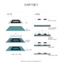 한솔기획인쇄 - 남구 | 한솔기획인쇄