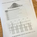 그림책 미술 심리(6-7세반) | 웩슬러 지능검사 초등 아이큐검사 강남 굿이너프 심리검사센터