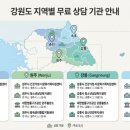 동해시청 별관 이미지