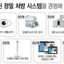 한국콘택트렌즈안경원 이미지