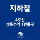 상록백제약국 이미지