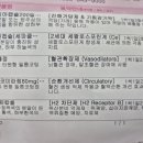 김정환신경과의원 이미지