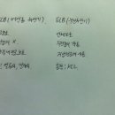 김태찬 이미지