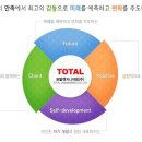 (주)토탈환경산업 이미지