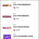 전원상회