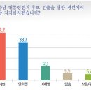 중앙-3 이미지
