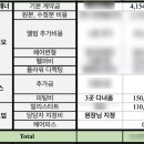 박정화 | [웨딩플래너]에브리웨딩 박정화 본부장님 스드메 상담 및 계약 후기