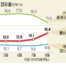 장터스토어 이미지
