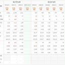 (주)웰크론한텍 - 1171 | (주)웰크론한텍