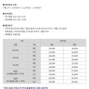무주덕유산리조트스키장 이미지