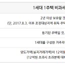 윤승인세무회계